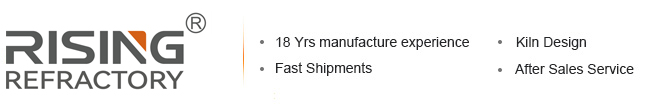 Global Refractory Brick Supplier & Factory-Rongsheng